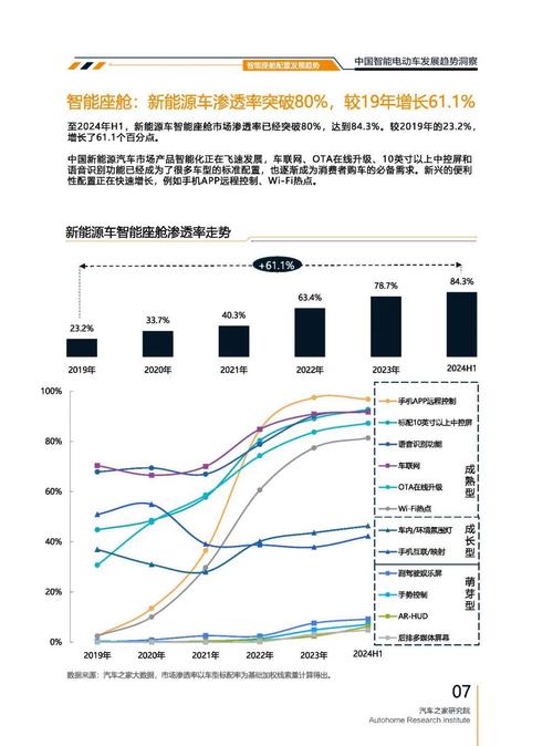 佛山南海区财华缘企业管理咨询起亚对未来市场的预测，名爵汽车品牌文化的传播